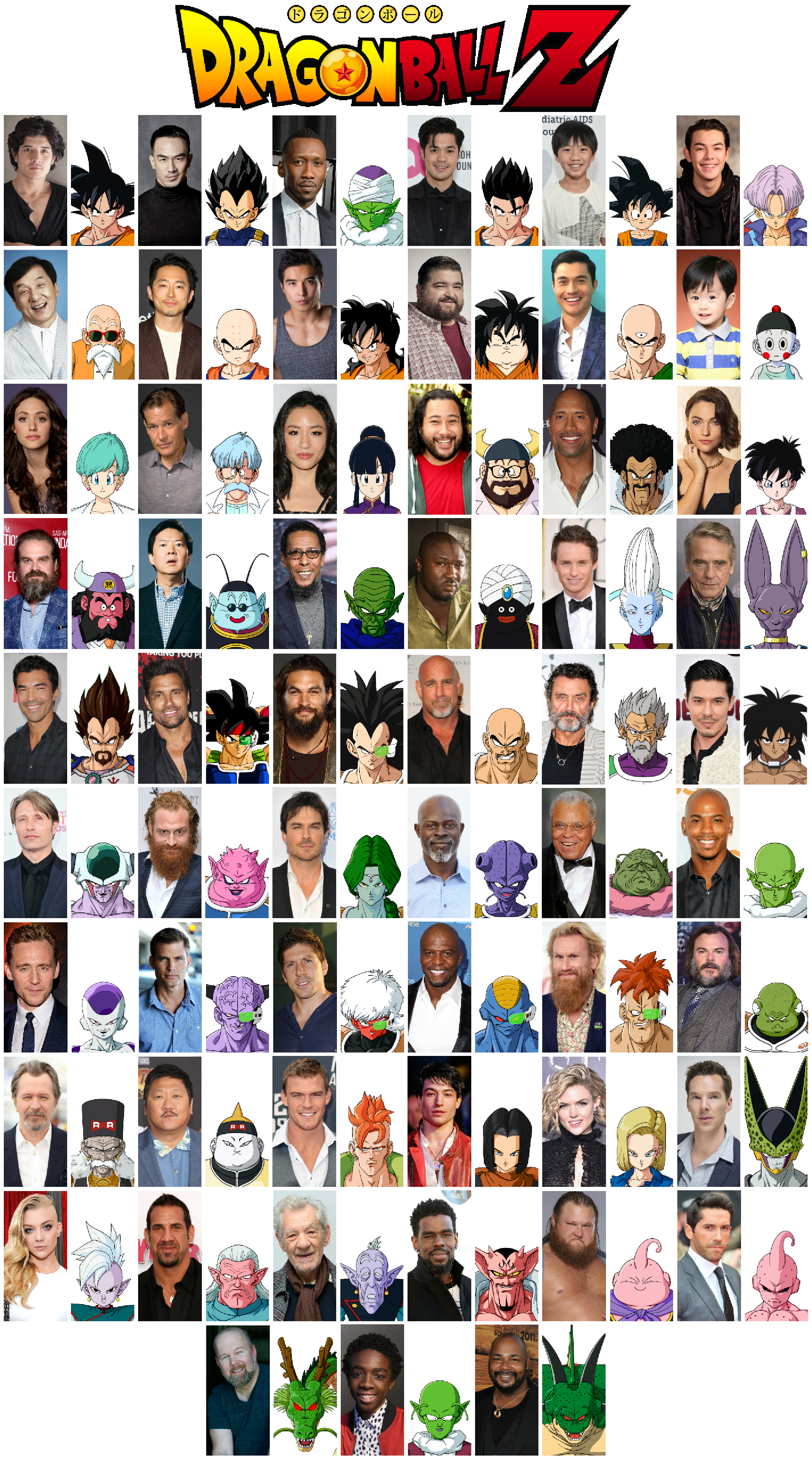 Dragon Ball Super x One Piece Crossover Fan Casting on myCast