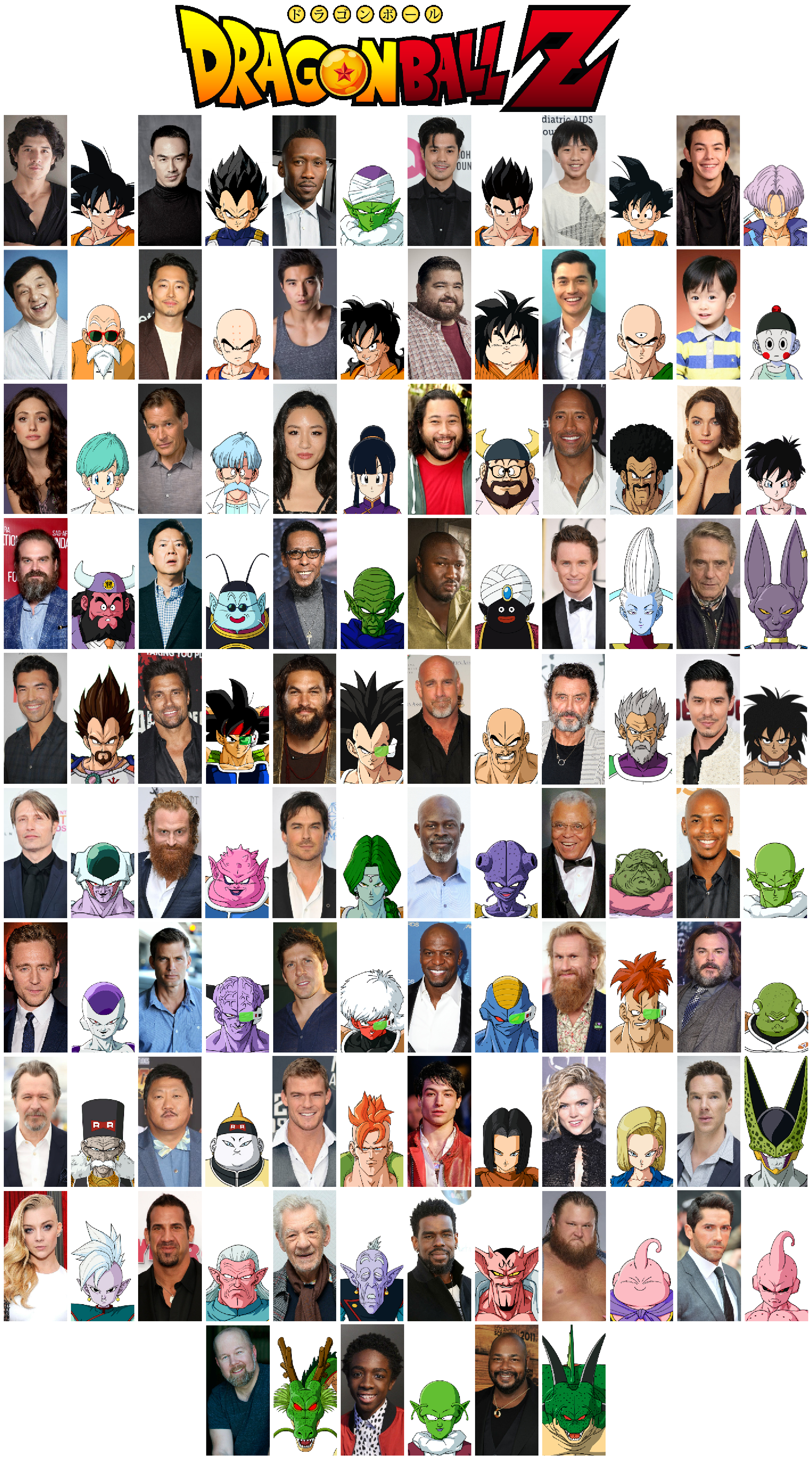 Dragon Ball Z : Saiyan Saga Fan Casting on myCast