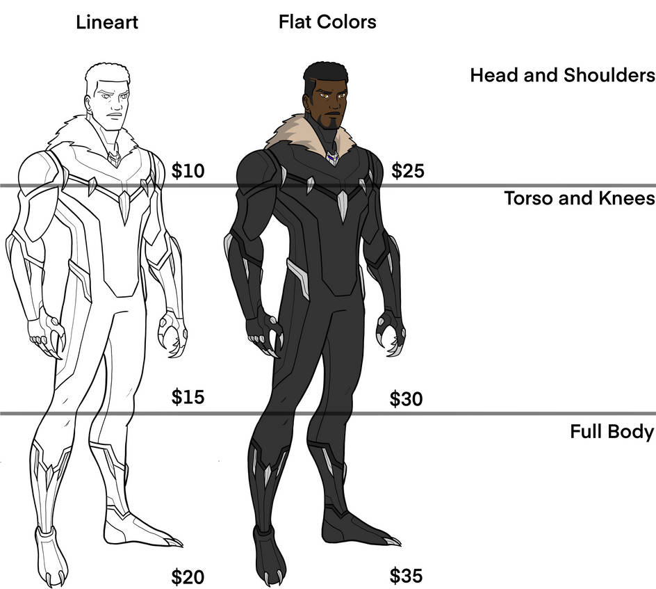 Commission Prices by KingCozy7 on DeviantArt