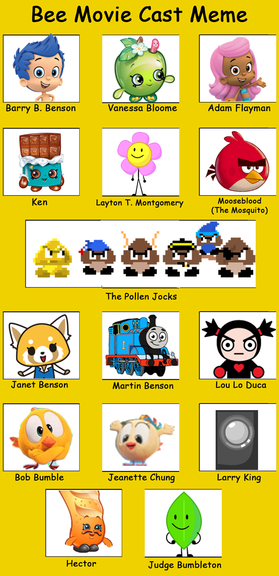 Bee Movie Cast Meme Template FREE FOR USE by RavangerRaptor on DeviantArt Bee Movie Cast Meme Template FREE FOR USE by RavangerRaptor on DeviantArt