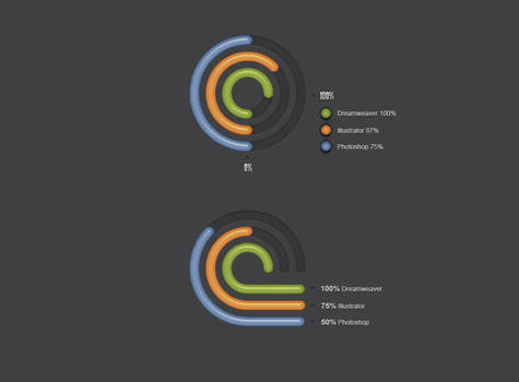 Free Radial Creative Diagrams PSD