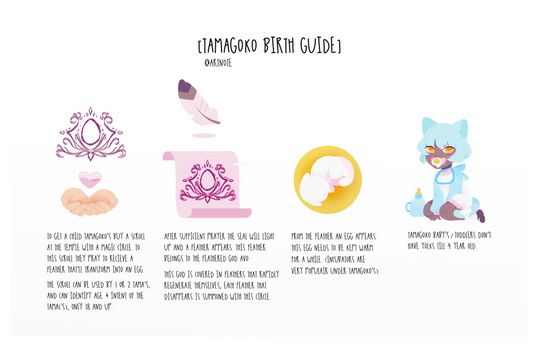 Tamagoko birth guide