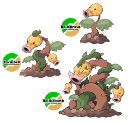 Atsuian Bellsprout line