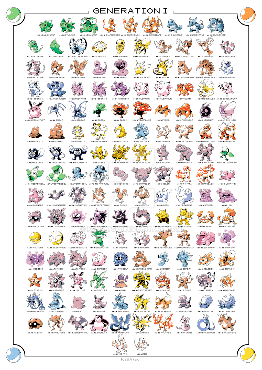 Gen1 poster by KajiAtsui on DeviantArt