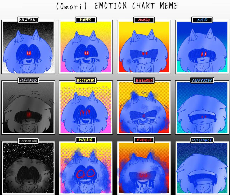 Pixel Omori Emotions Chart by MelloeHelloe on DeviantArt