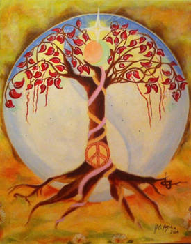 Tree of Life