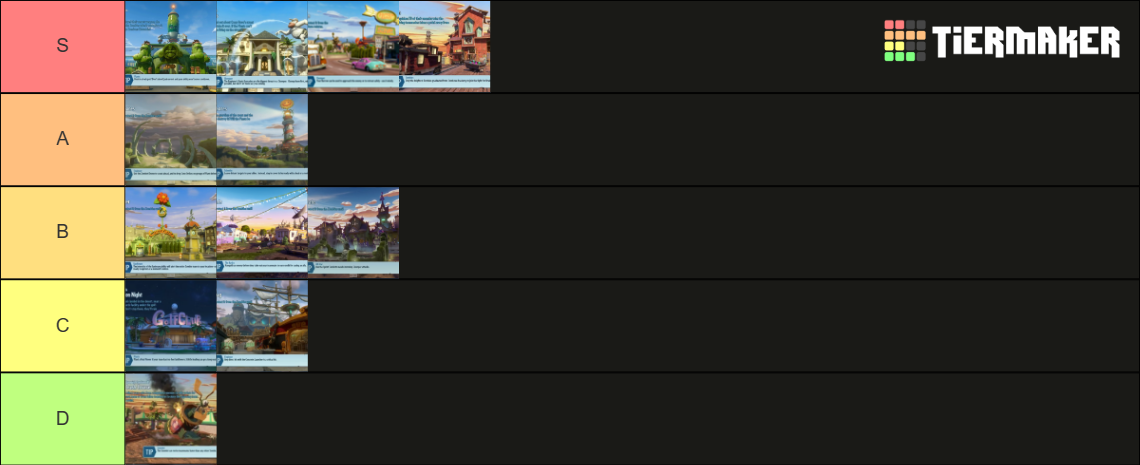 Black Ops 2 Maps Tier List (Community Rankings) - TierMaker