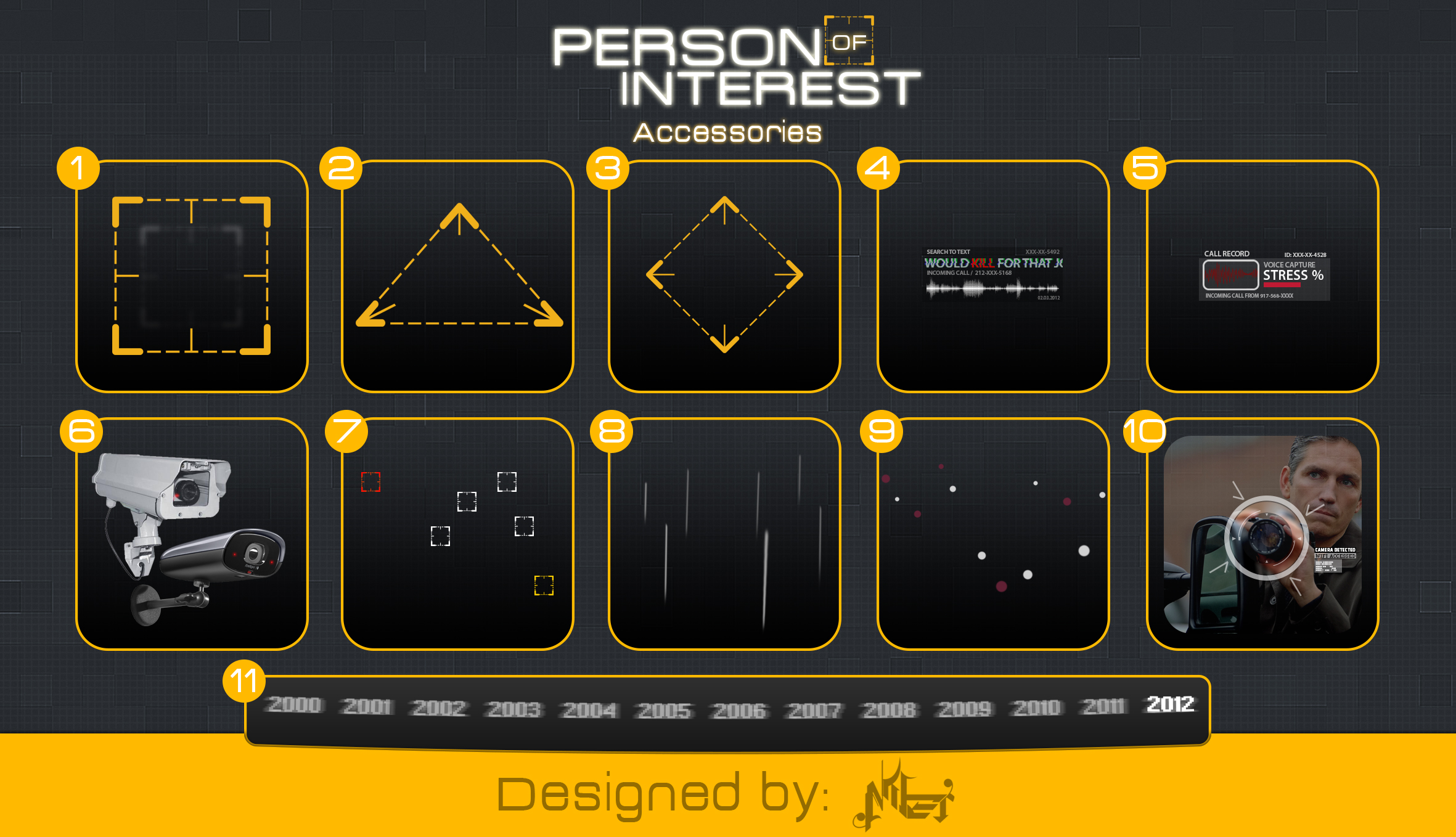 Person of Interest - Accessories| PSD