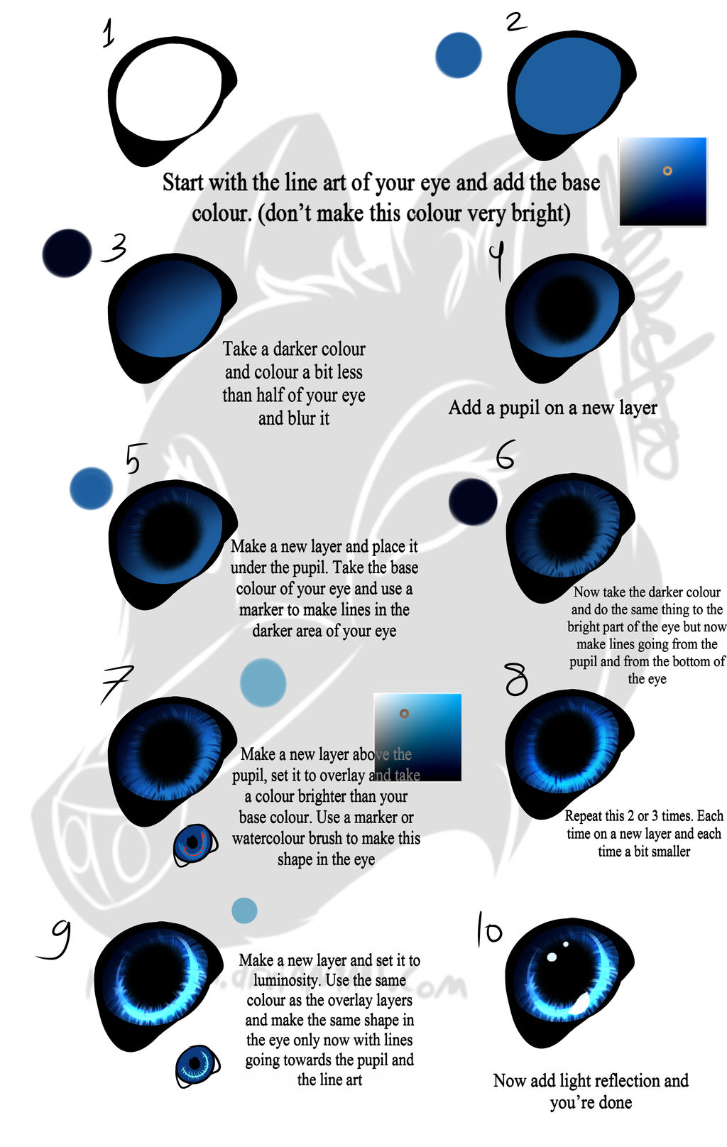 Eye tutorial