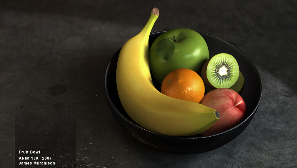 Fruit Bowl Assignment