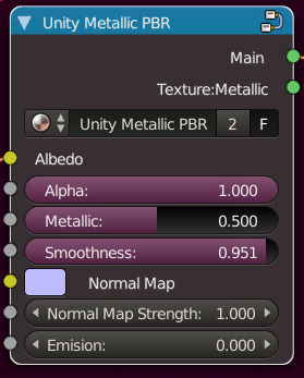 Unity Metallic Standard Shader -Blender Cycles