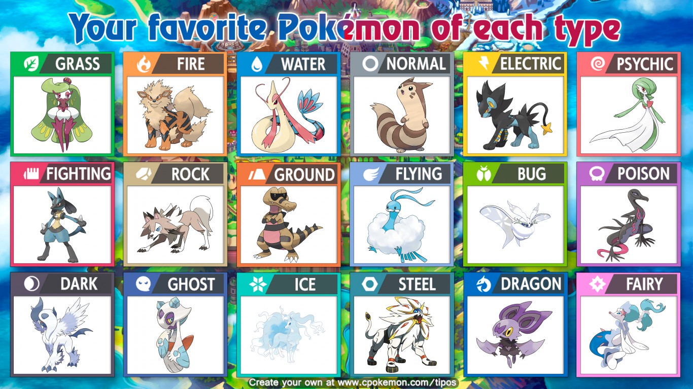 My favorite Pokemon of each type chart by Sirena93 on DeviantArt
