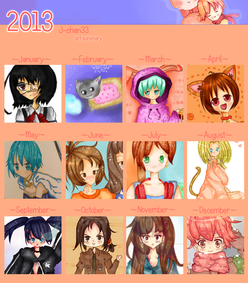 Summary of art: 2013