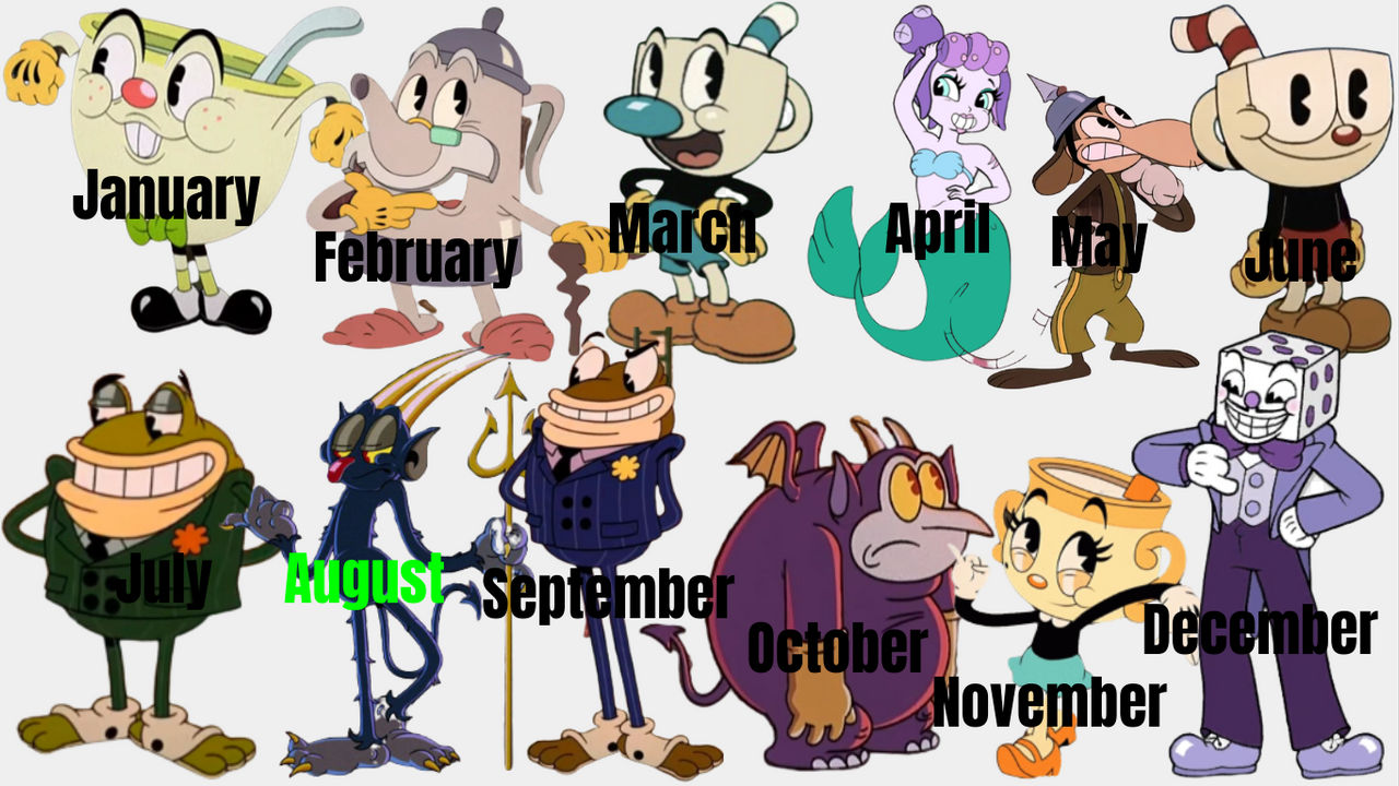 Cuphead Show Characters and their favorite SONIC CHARACTER 