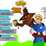 Superhero Social Media - The Scarecrow!