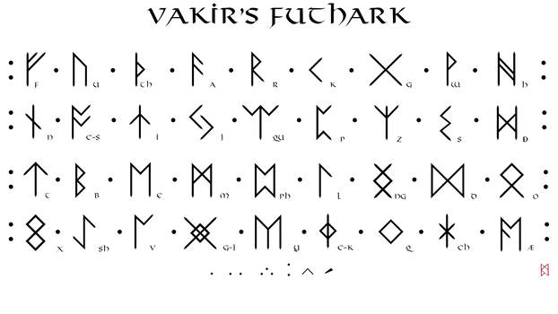 Explore the Best Runes Art | DeviantArt