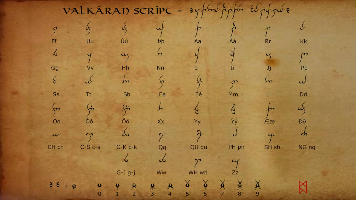 Kavalan Language Script Valkaran Script by Krautesh-Vakir on DeviantArt