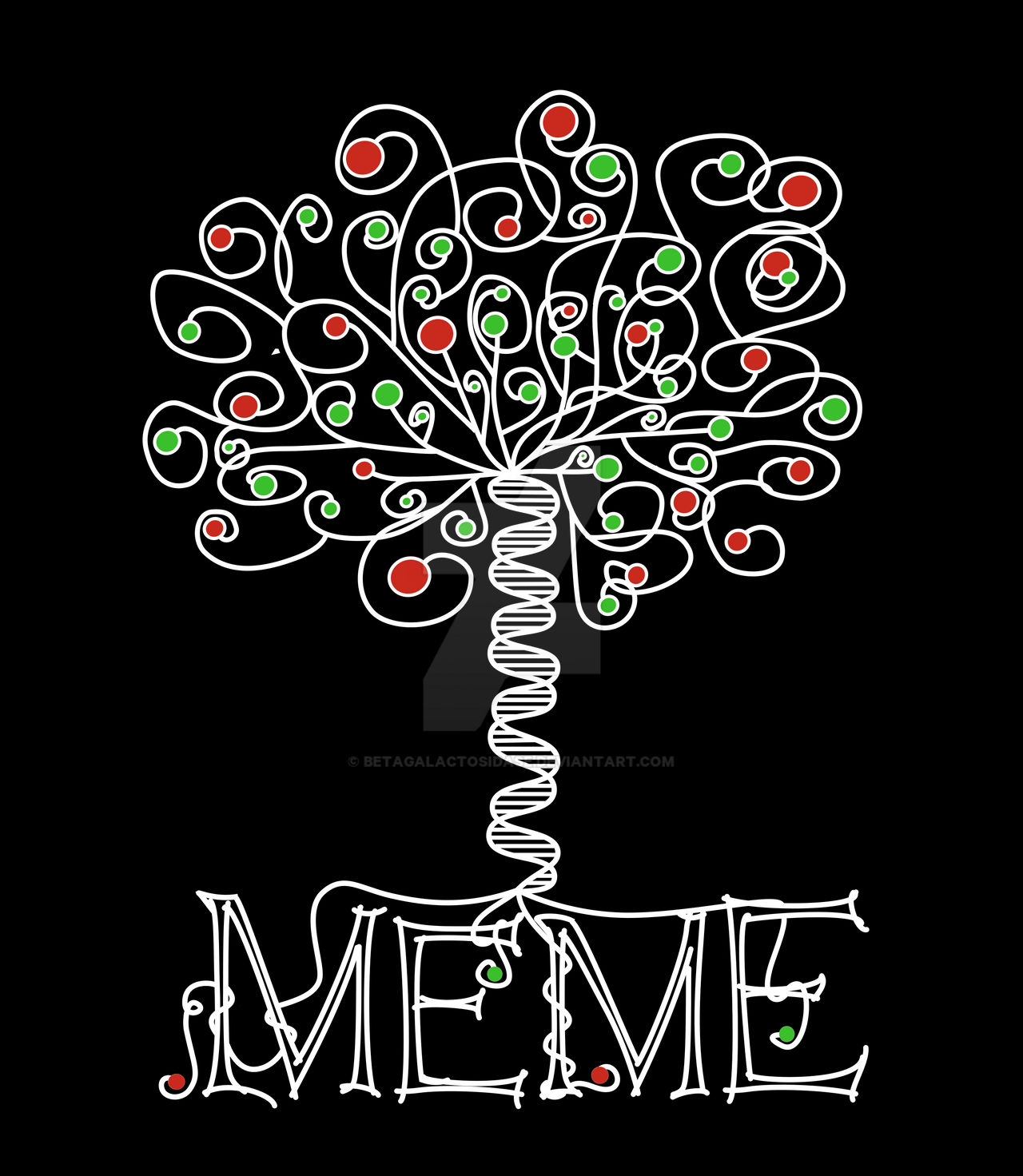 MEME tree by Betagalactosidase on DeviantArt