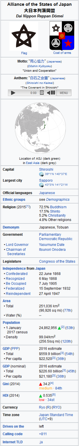 Infobox, Alliance of the States of Japan