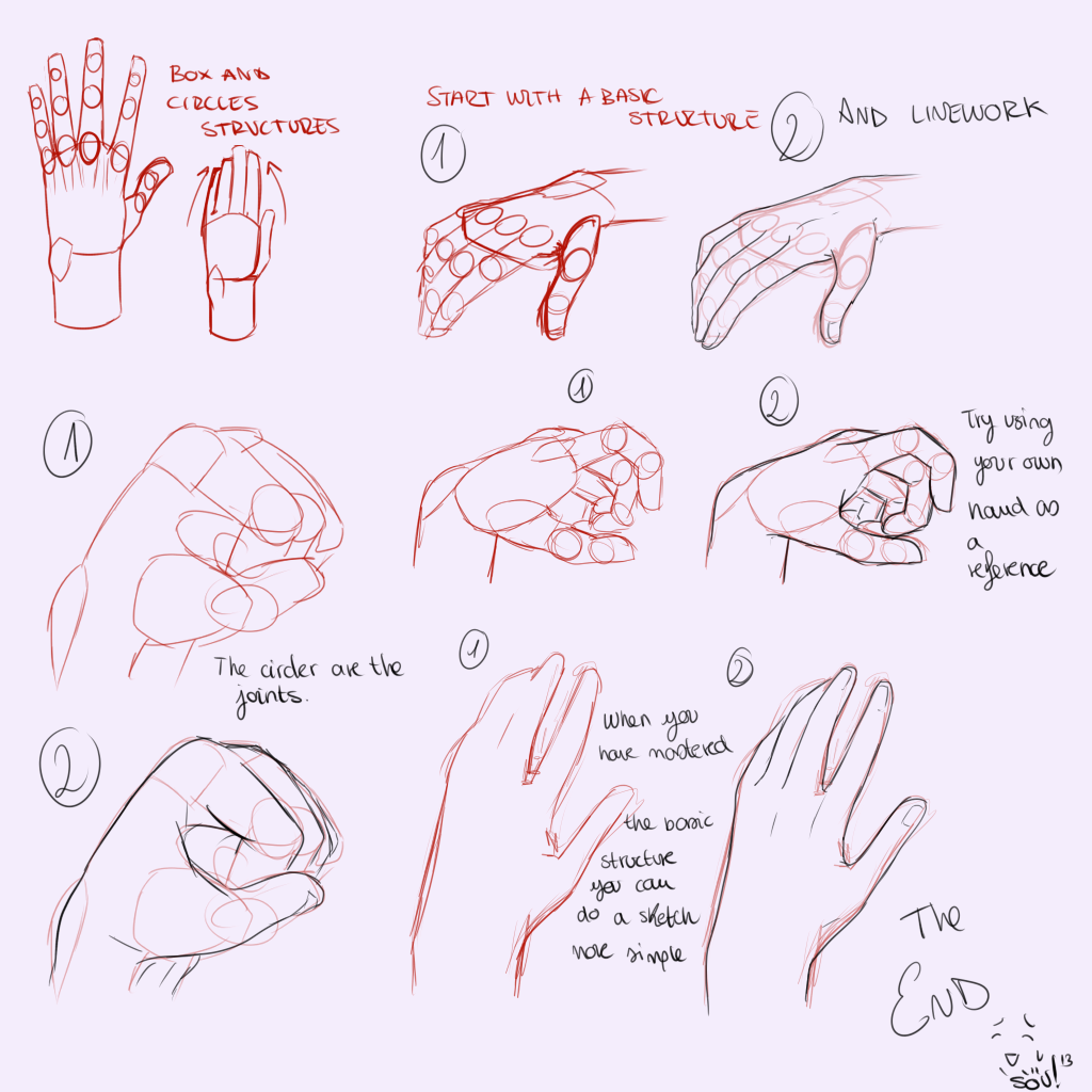 Hands tutorial [Edit! ]