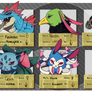 Equipo Pokemon -Vincent- Actualizado