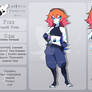 Fire Black Opal -Character Sheet-