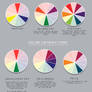 Color Theory -Tutorial-