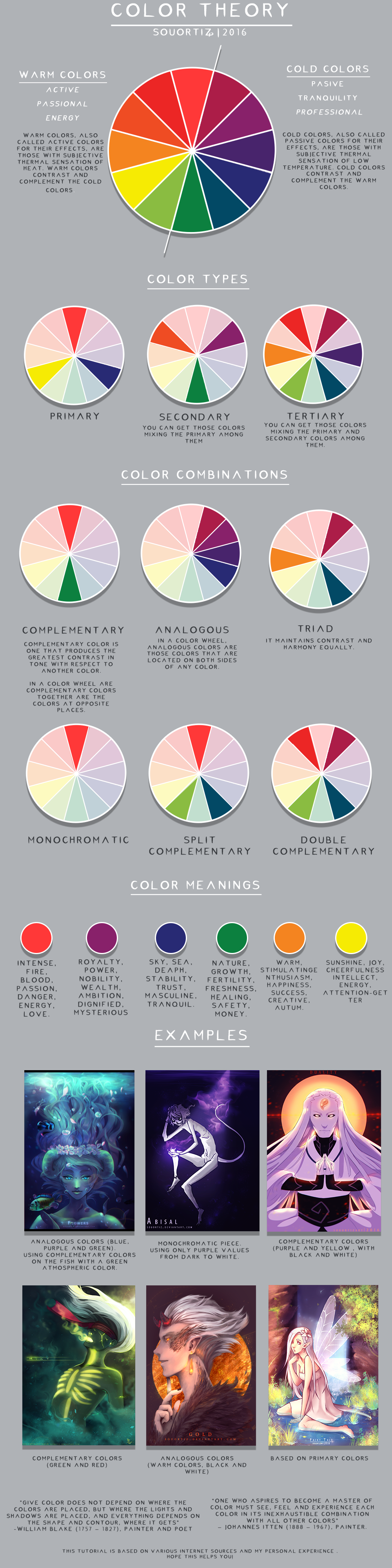 Color Theory -Tutorial- by SouOrtiz on DeviantArt