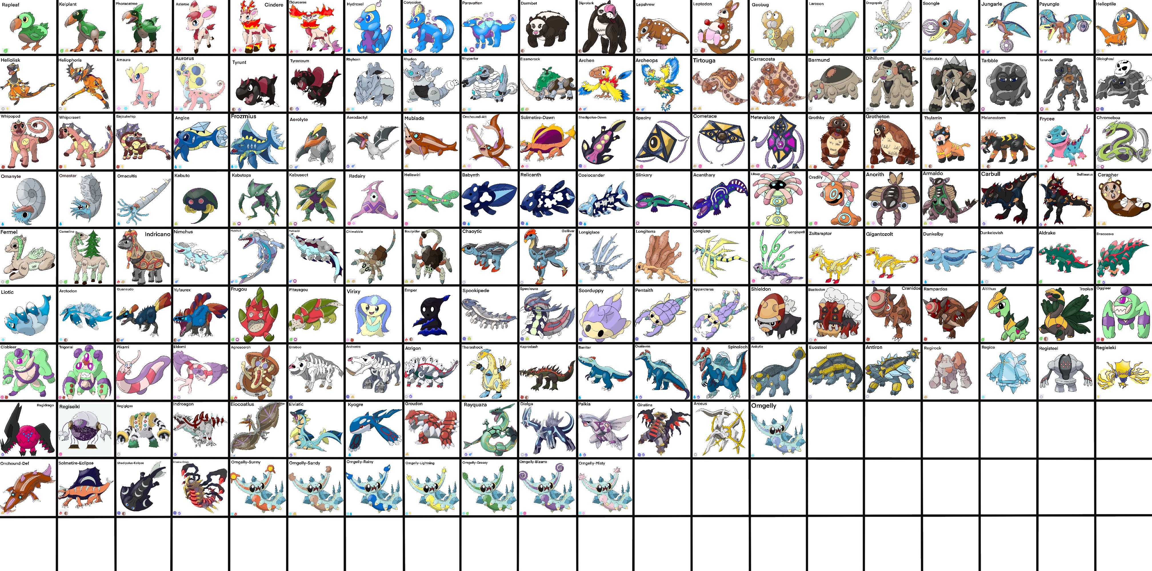 Ideal Pokedex: Hoenn by XD010DX on DeviantArt