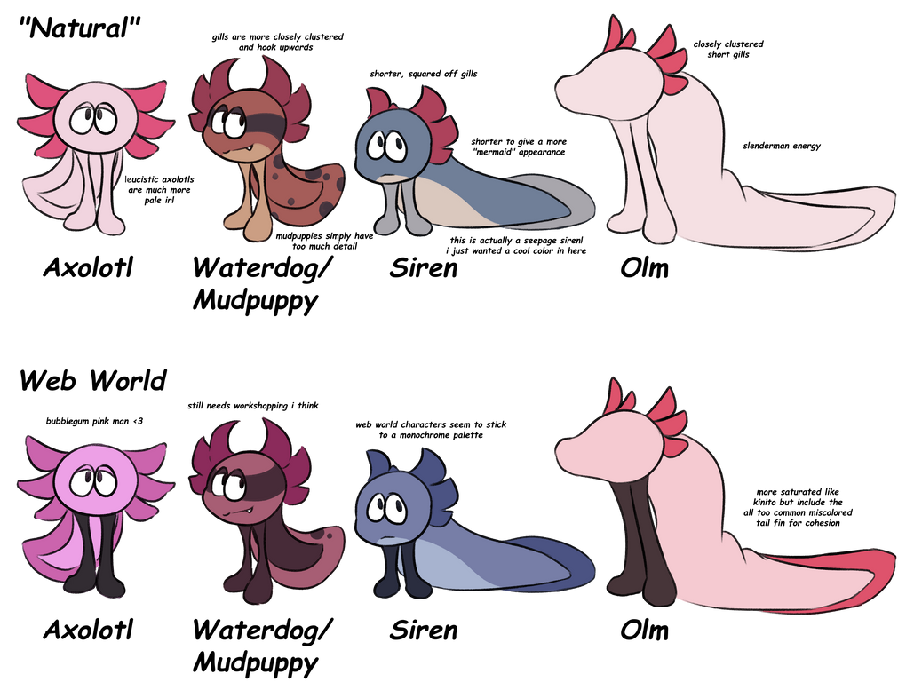 Neotenic Salamanders by Kitsicles on DeviantArt