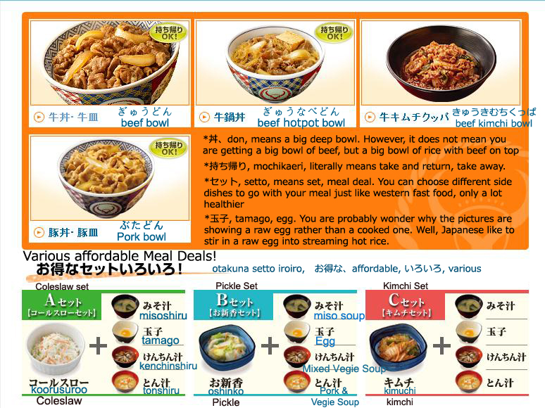 Yoshinoya Menu Translation 1