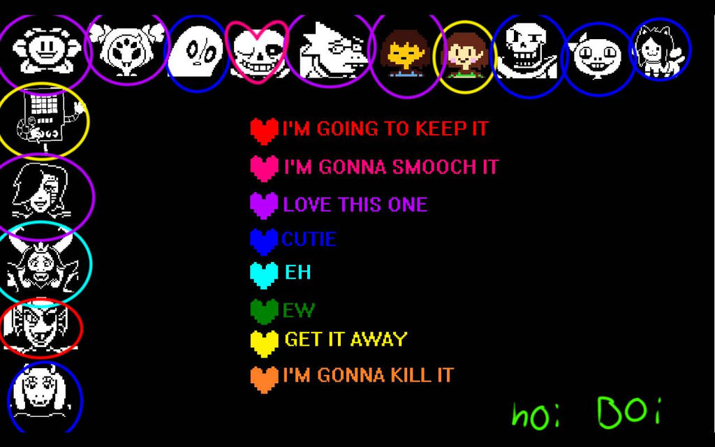 Undertale Status undertale exp chart, undertale stats – BGFCID