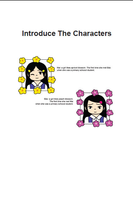 Character Intriduction Introduce the characters by SipiriPirito on DeviantArt