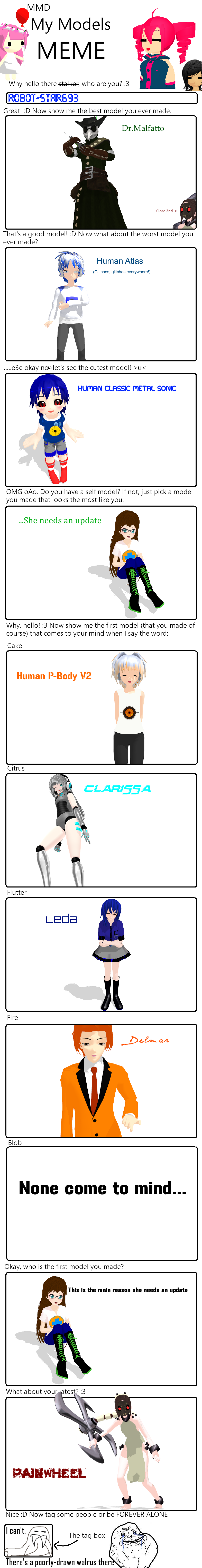 MMD Models MEME!