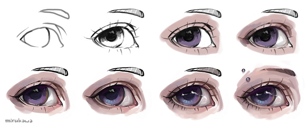 Tutorial of drawing human eye. Eye in anime style. female eyelashes