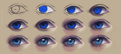 Realistic Eye Tutorial