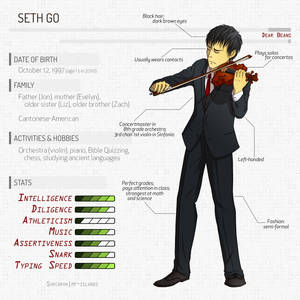 DB - Seth Go [Profile Sheet] by Sorcaron