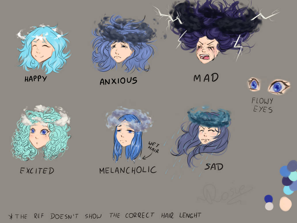 Vea ref sheet by McJusti on DeviantArt