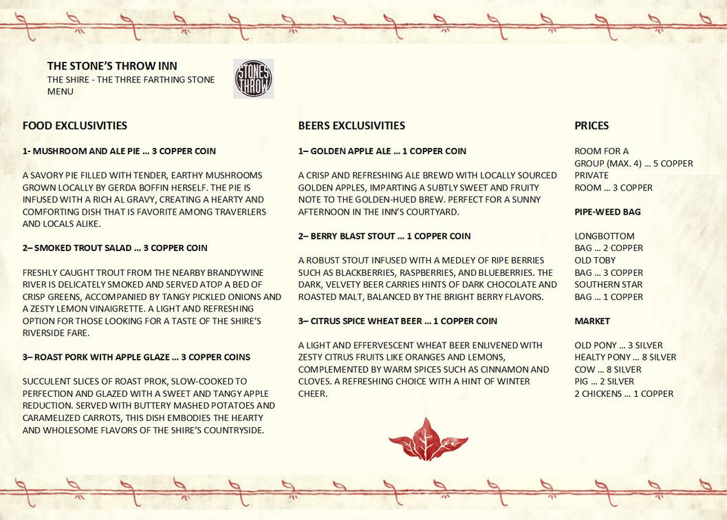 Stone Throw Menu The Stone's Throw Inn Menu by WizardRhosgobel on DeviantArt
