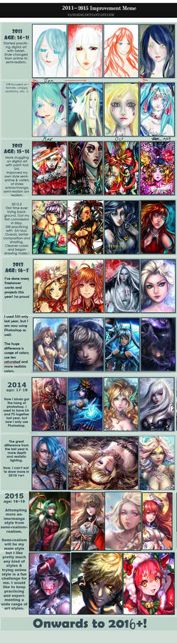 :: 2011~ 2015 Improvement Meme