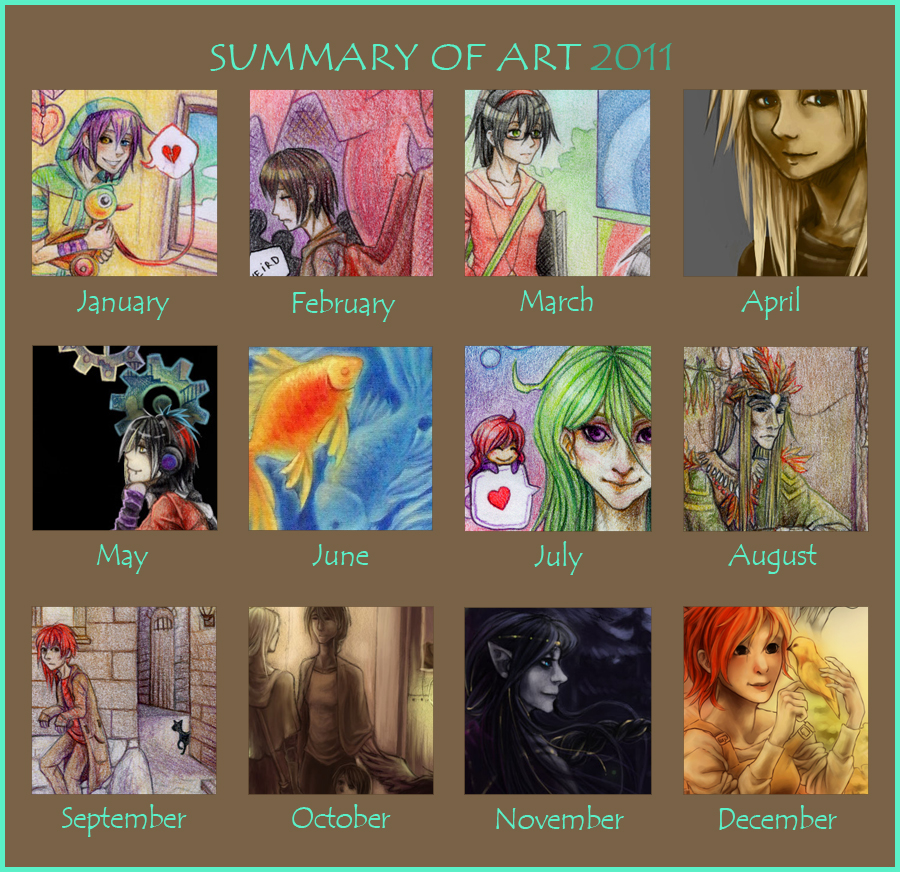 Summary of art 2011