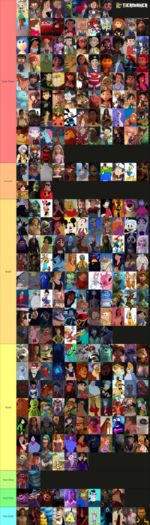My Disney and Pixar Characters Tier List by Juan4683 on DeviantArt