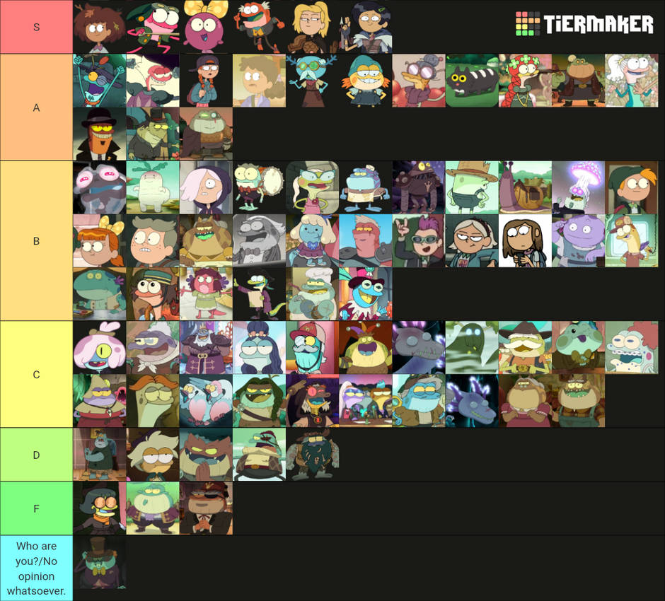 My Amphibia Characters Tier List by Juan4683 on DeviantArt