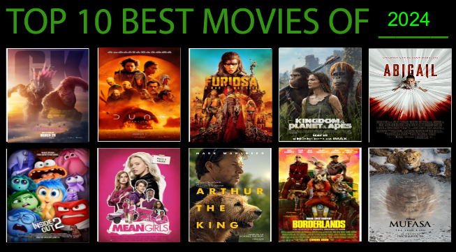 My Top 10 Best Movies of 2024 by Juan4683 on DeviantArt