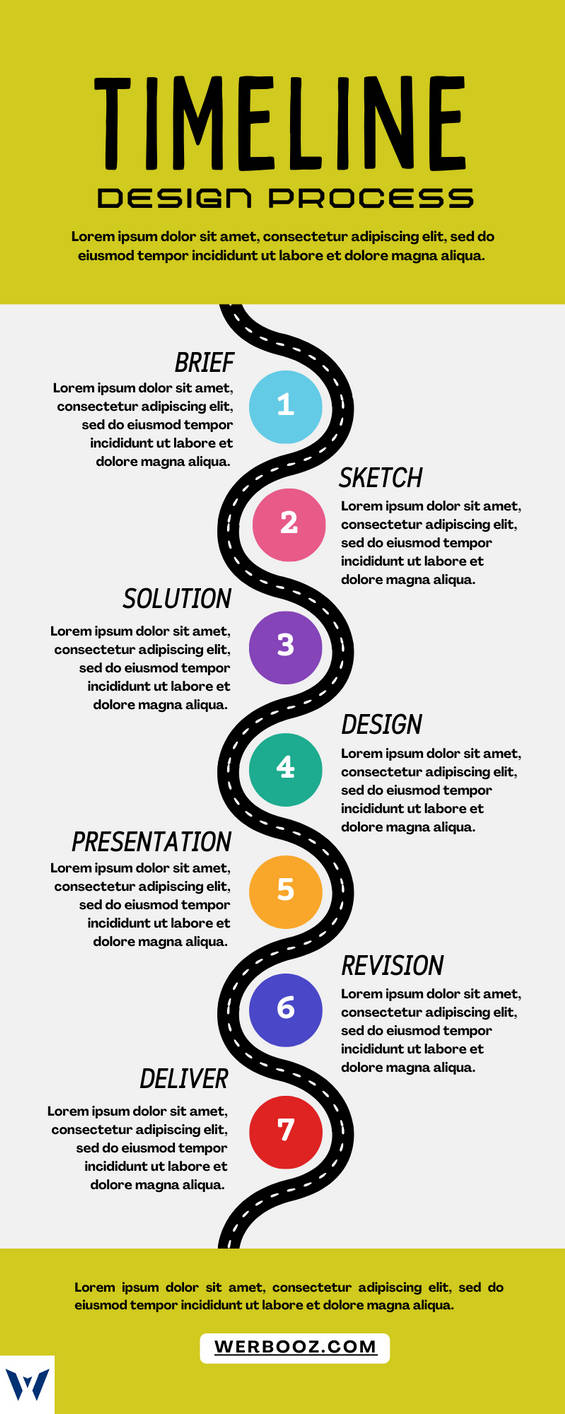 Work Timeline Design Timeline Design Process by werbooz on DeviantArt
