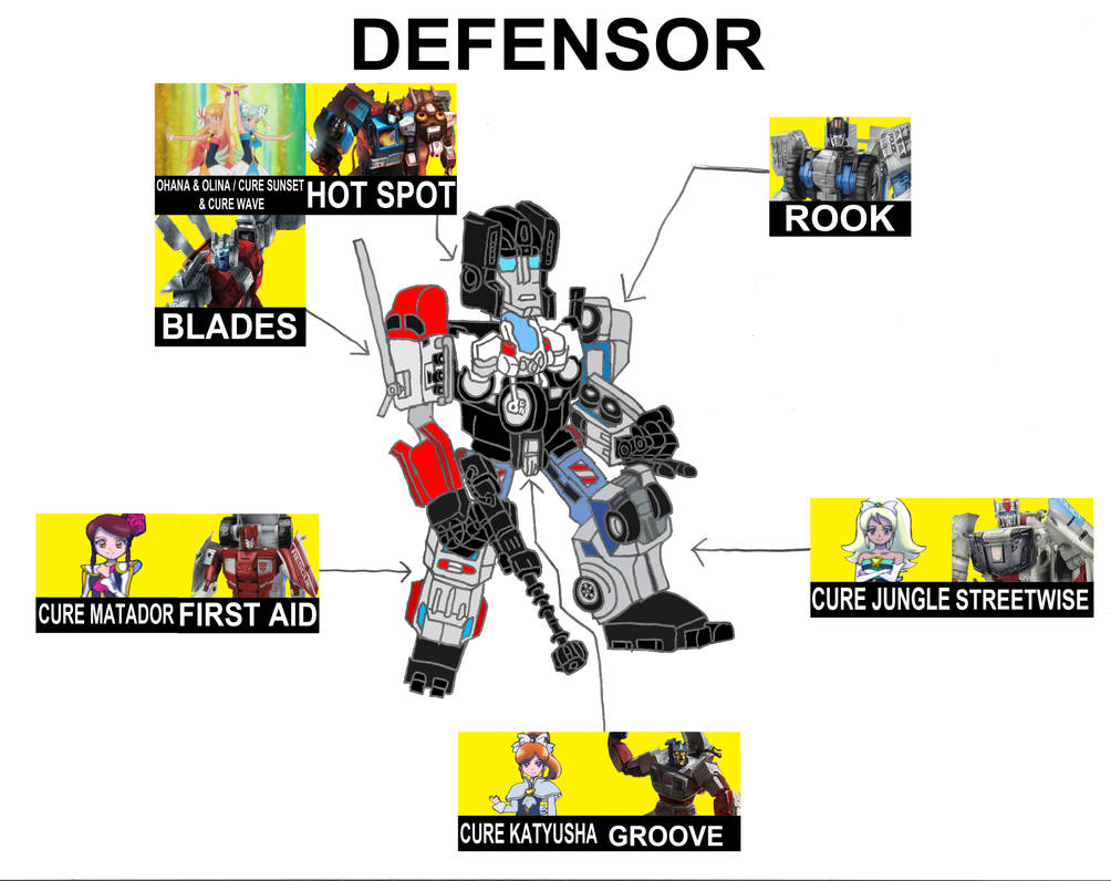 Defensor by isaacyeap on DeviantArt