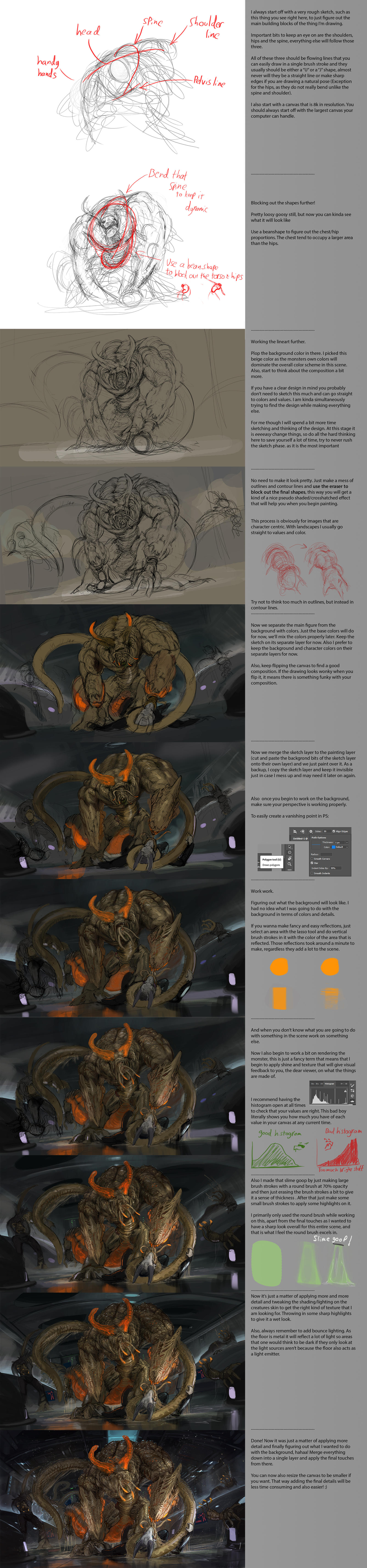 Drawing tutorial by ThemeFinland on DeviantArt