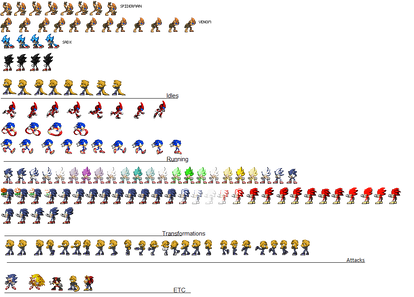 Sonic sprites 2015 - Second Update