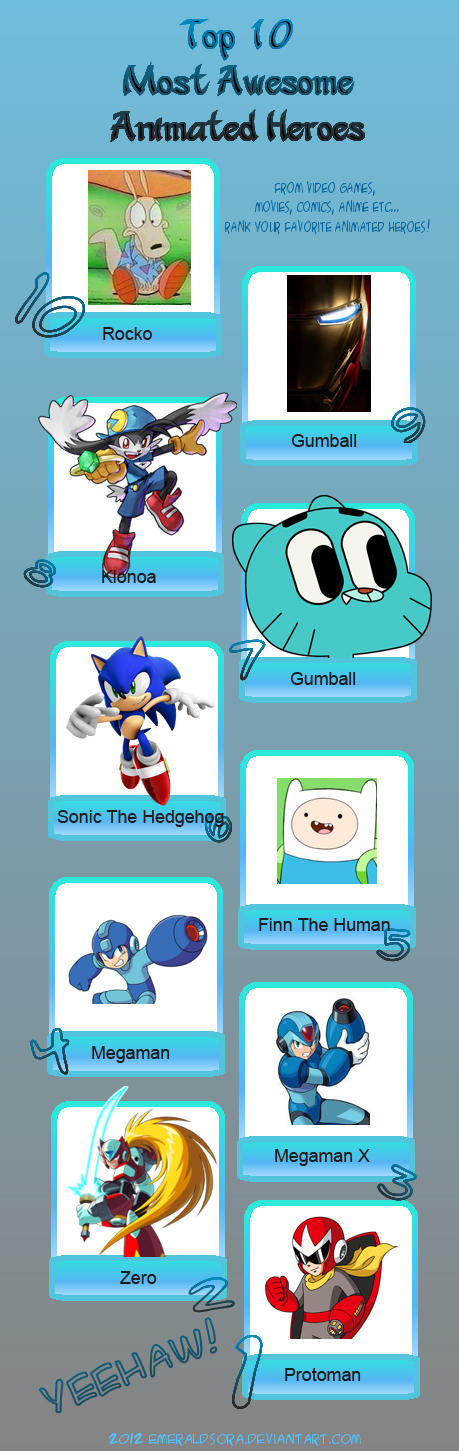Top 10 Most Awesome Animated Heroes Meme By Tanlisette On Deviantart Top 10 Most Awesome Animated Heroes Meme By Tanlisette On Deviantart