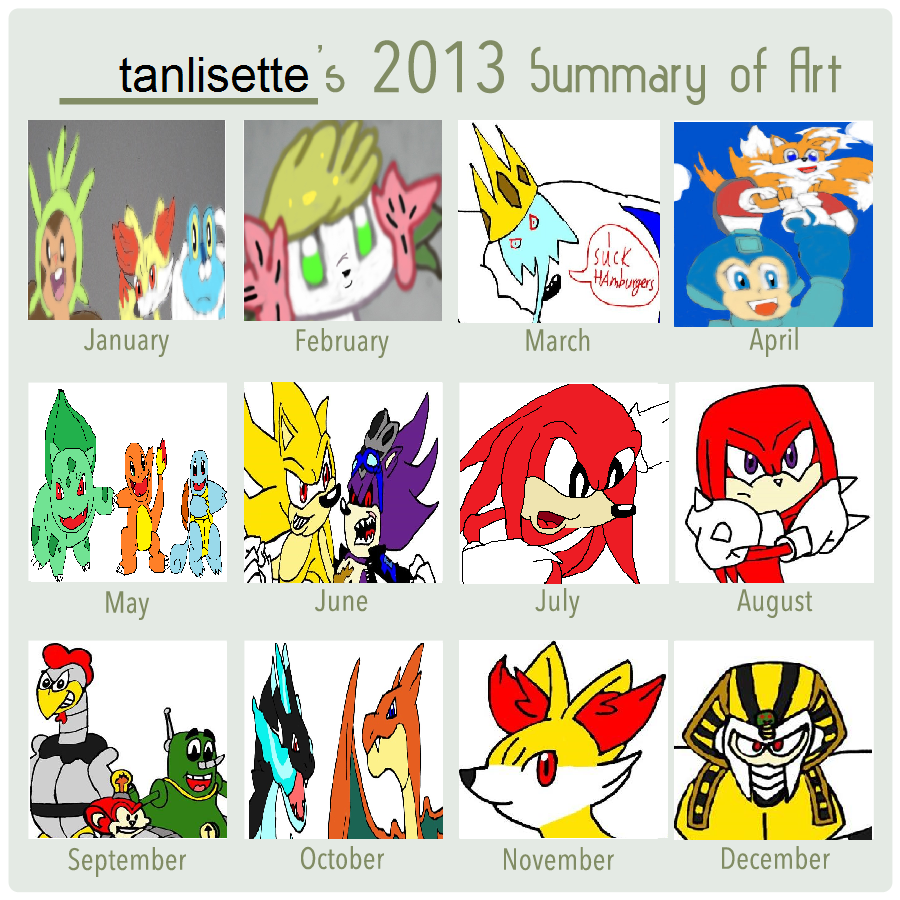 Summary of Art 2013